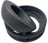 Rotulas GAC