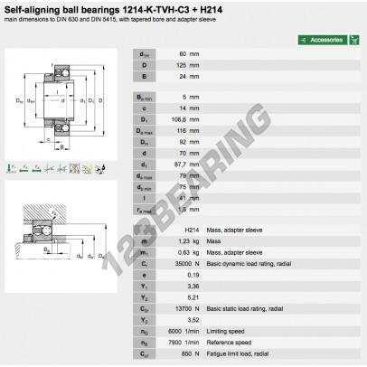 1214-K-TVH-C3-H214-FAG