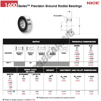 1604-SC-NICE