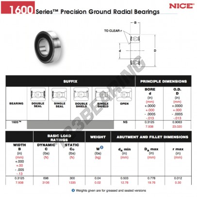 1605-NS-NICE