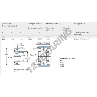23144-CCK-W33-SKF