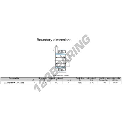 23236RHAK-AH3236-JTEKT