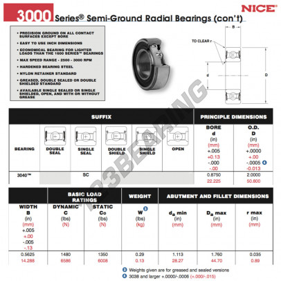 3040-SC-NICE