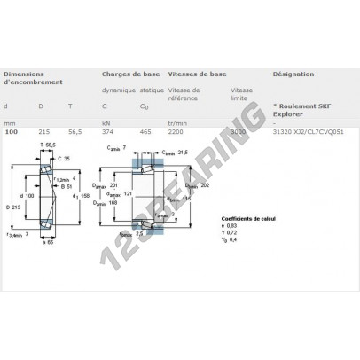 31320XJ2-QCL7CVQ051-SKF