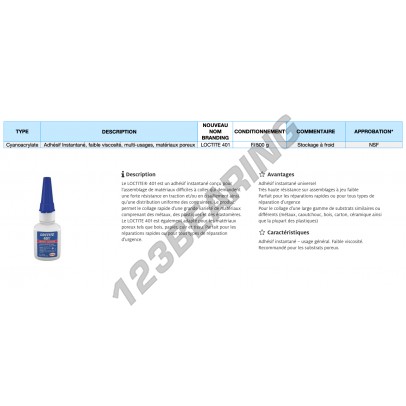 401-500G-LOCTITE