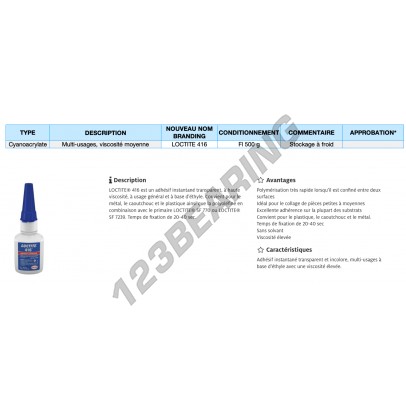 416-500G-LOCTITE
