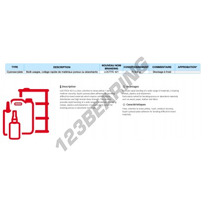 421-500G-LOCTITE