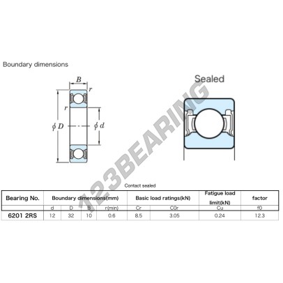 6201-2RS-CM-FG-JTEKT