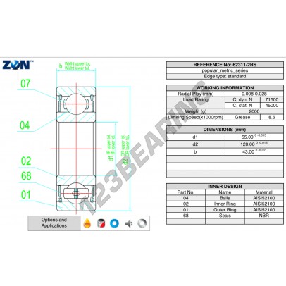 62311-2RS-ZEN