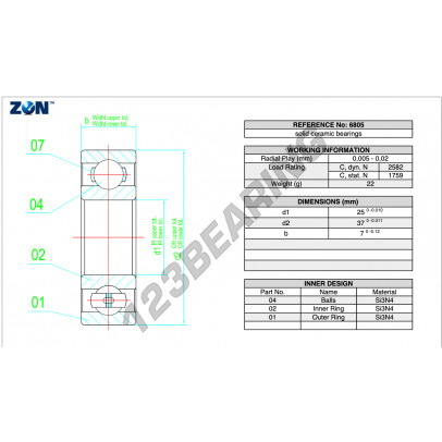 6805-CE-SI3N4-PFTE-ZEN