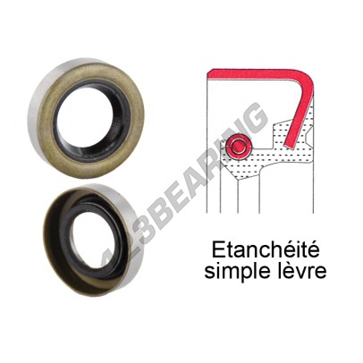 BB-11.110X23.810X4.760-NBR