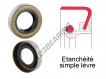 BB-14X30X8-NBR
