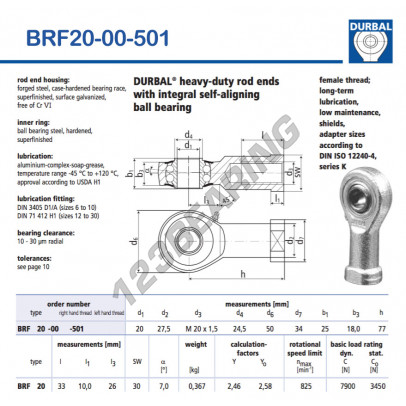 BRF20-00-501-DURBAL