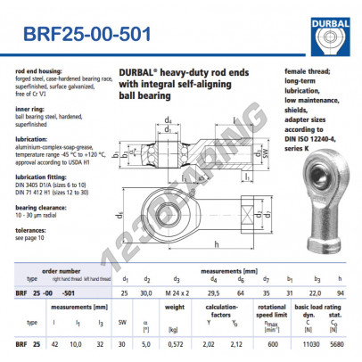 BRF25-00-501-DURBAL