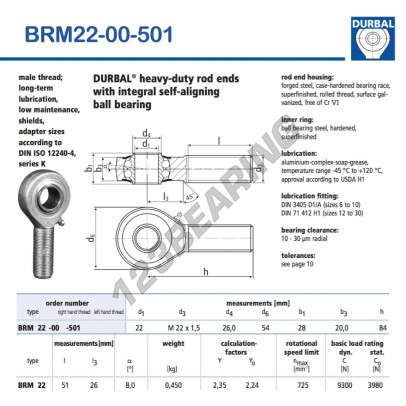 BRM22-00-501-DURBAL
