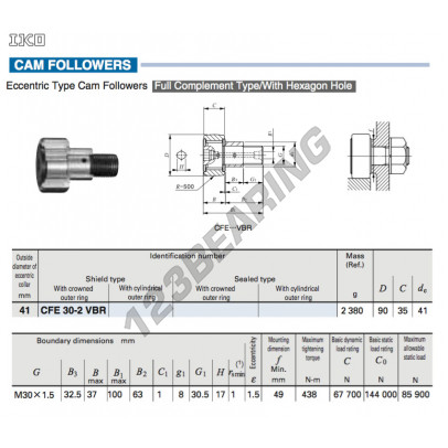 CFE30-2-VBR-IKO
