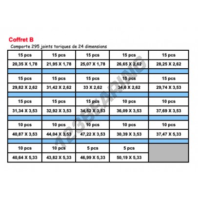 COFFRET-B-295-ORINGS-NBR70