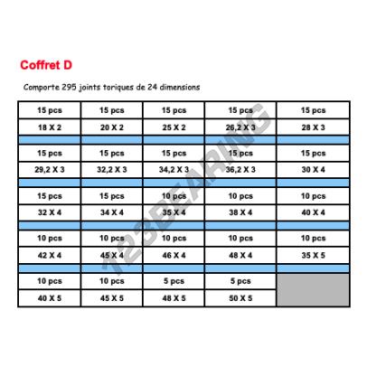 COFFRET-D-ORINGS-NBR70