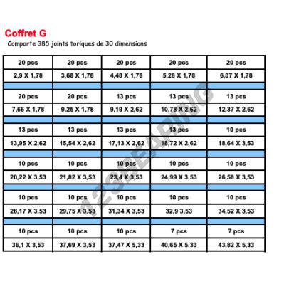 COFFRET-G-382-ORINGS-NBR70