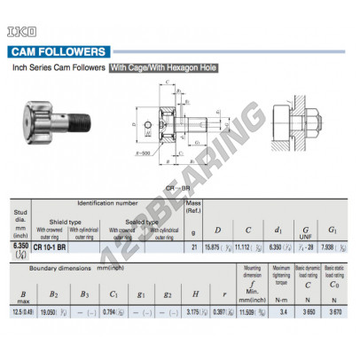 CR10-1-BR-IKO
