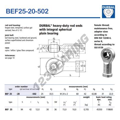 BEF25-20-502-DURBAL