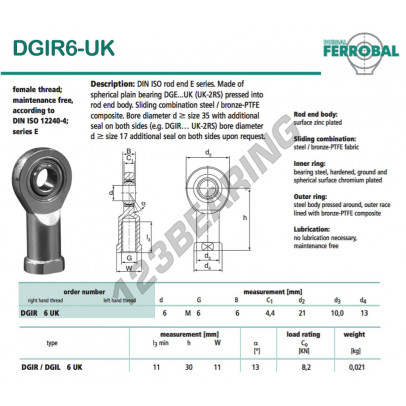 DGIR6-UK-DURBAL