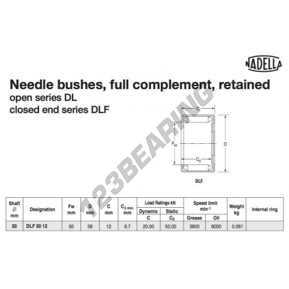DLF5012-NADELLA