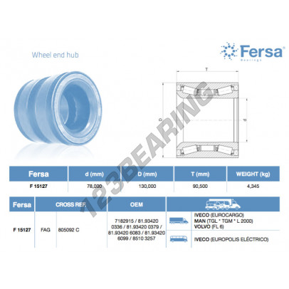 F15127-ASFERSA