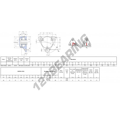 FNL-505-B-2205-K-H305-SKF