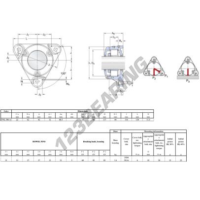 FNL-506-A-SKF