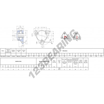 FNL-506-B-C-2206-K-H306-E-SKF