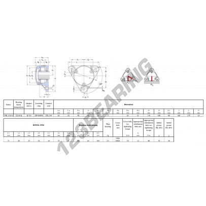 FNL-510-A-22210-K-H310-SKF