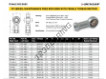 FP-M10-DUNLOP