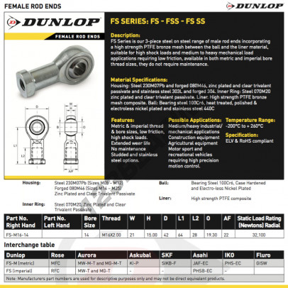 FS-M16-14-DUNLOP