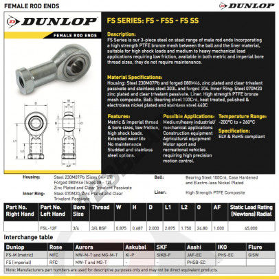FSL-12-F-DUNLOP
