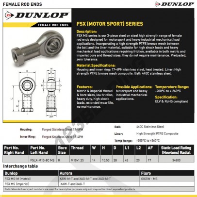 FSLX-M10-8-C-MS-DUNLOP