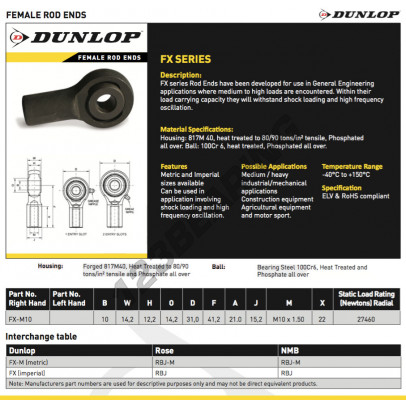 FX-M10-DUNLOP