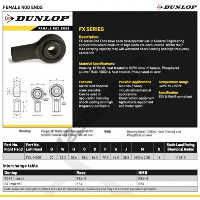 FXL-M20-G-DUNLOP