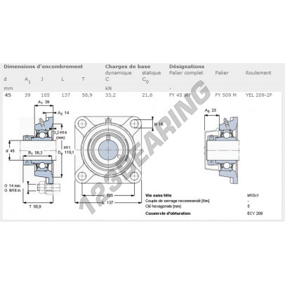 FY45-WF-SKF