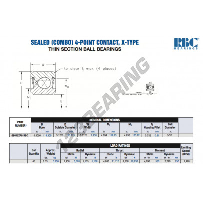 GB045-XP0-RBC