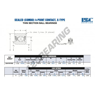 GC047-XP0-RBC