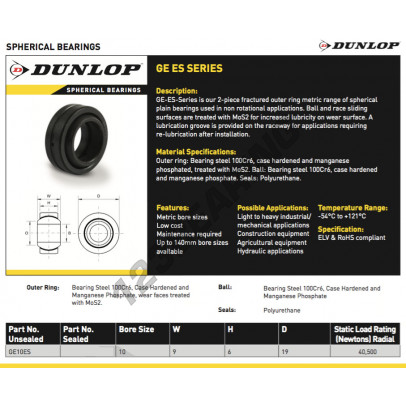 GE10-ES-DUNLOP