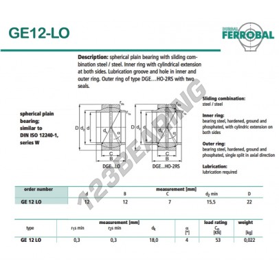 GE12-LO-DURBAL