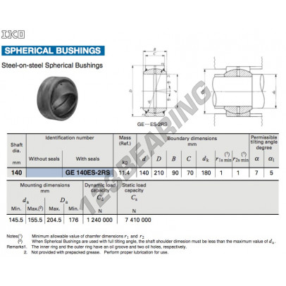 GE140ES-2RS-IKO