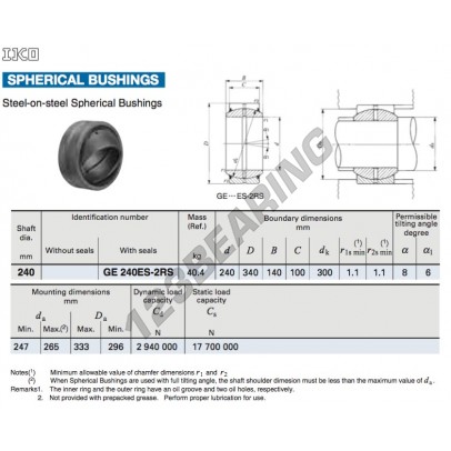 GE240ES-2RS-IKO