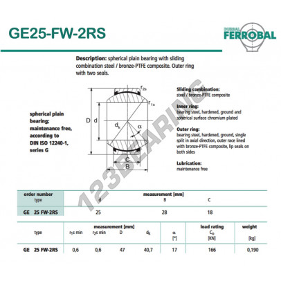 GE25-FW-2RS-DURBAL