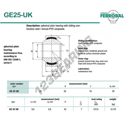 DGE25-UK-DURBAL