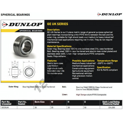 GE35-UK-DUNLOP