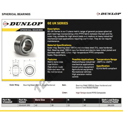 GE40-UK-2RS-DUNLOP