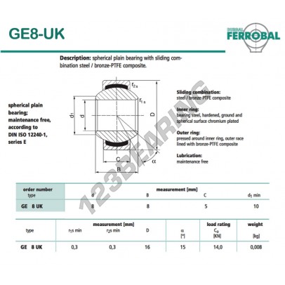 GE8-UK-DURBAL